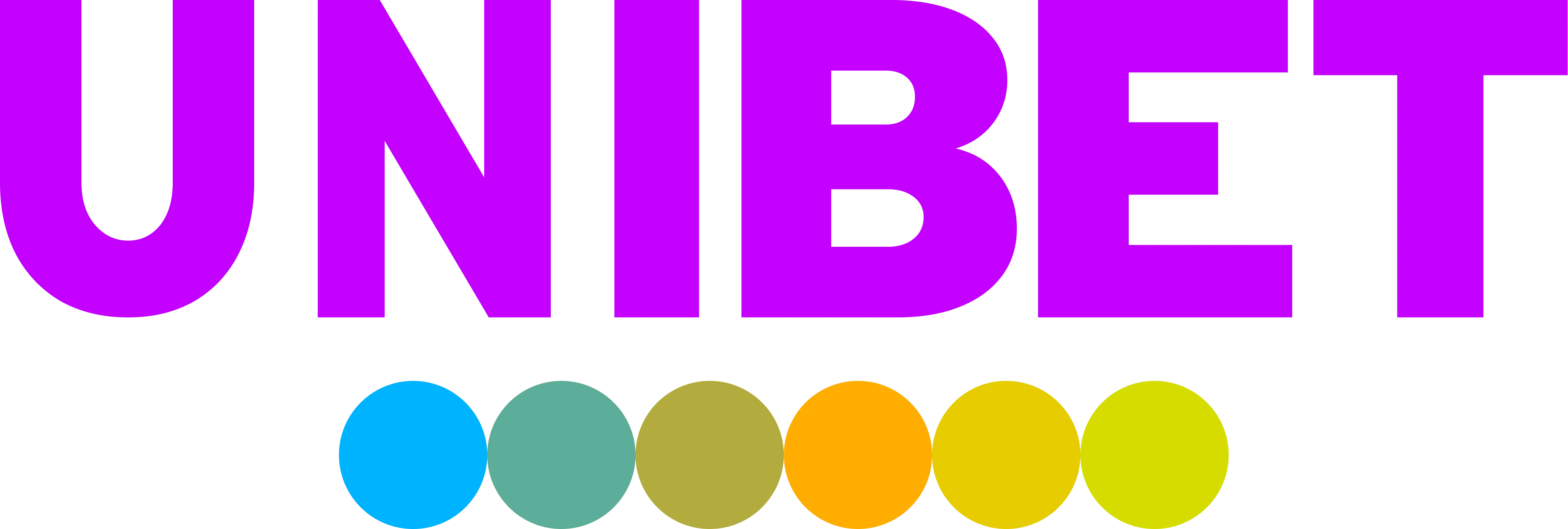 Unibet Australia